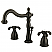 Traditional 2-Handle 3-Hole Deck Mounted Widespread Bathroom Faucet with Plastic Pop-Up with 5 Finish Options