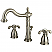 Traditional 2-Handle 3-Hole Deck Mounted Widespread Bathroom Faucet with Plastic Pop-Up with 5 Finish Options